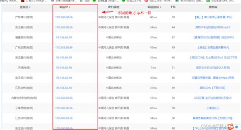 235ii.com上的同IP网站,235ii.com同IP站点域名,235ii.com反查域 .